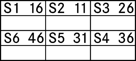 Zahnschemastempel 09 FDI Schema